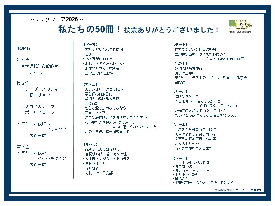 ブックフェア 結果ポスター
