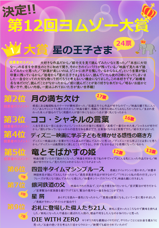 ヨムゾー大賞.png